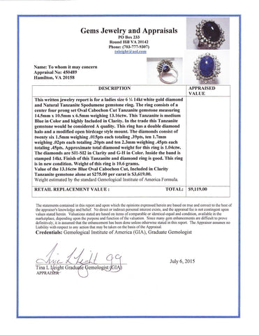 tanzanite and diamond cabachon white gold ring appraisal