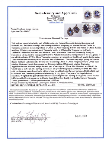4.50 ct Tanzanite and 1.65 ctw Diamond 18K White Gold Earring Studs Appraisal
